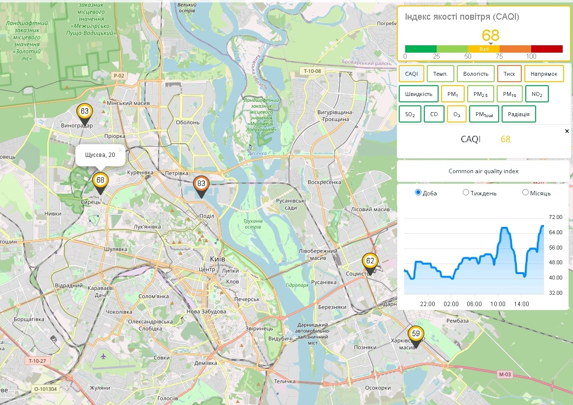 У Києві та області відчувається запах гару: що відомо